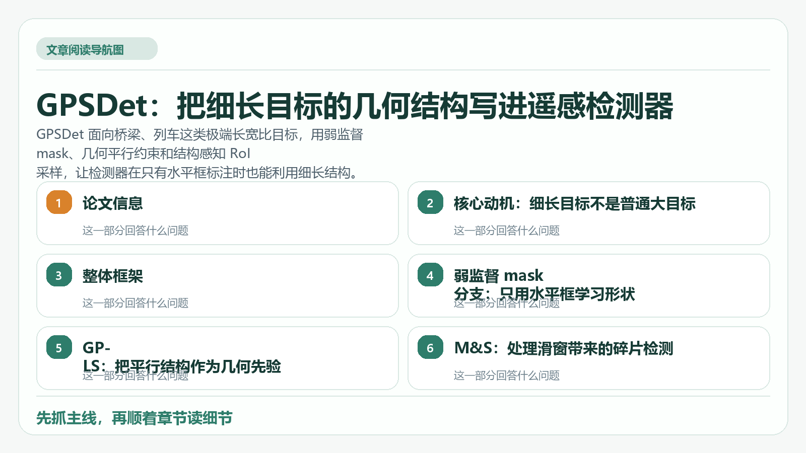 GPSDet:把细长目标的几何结构写进遥感检测器 阅读导航图