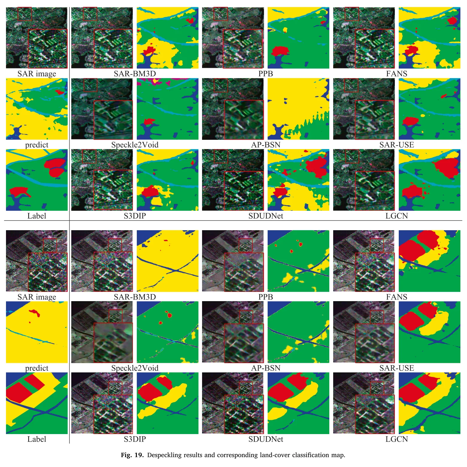 图 19：去斑结果与地物分类图。图源：Yang et al., Figure 19, JAG 2026
