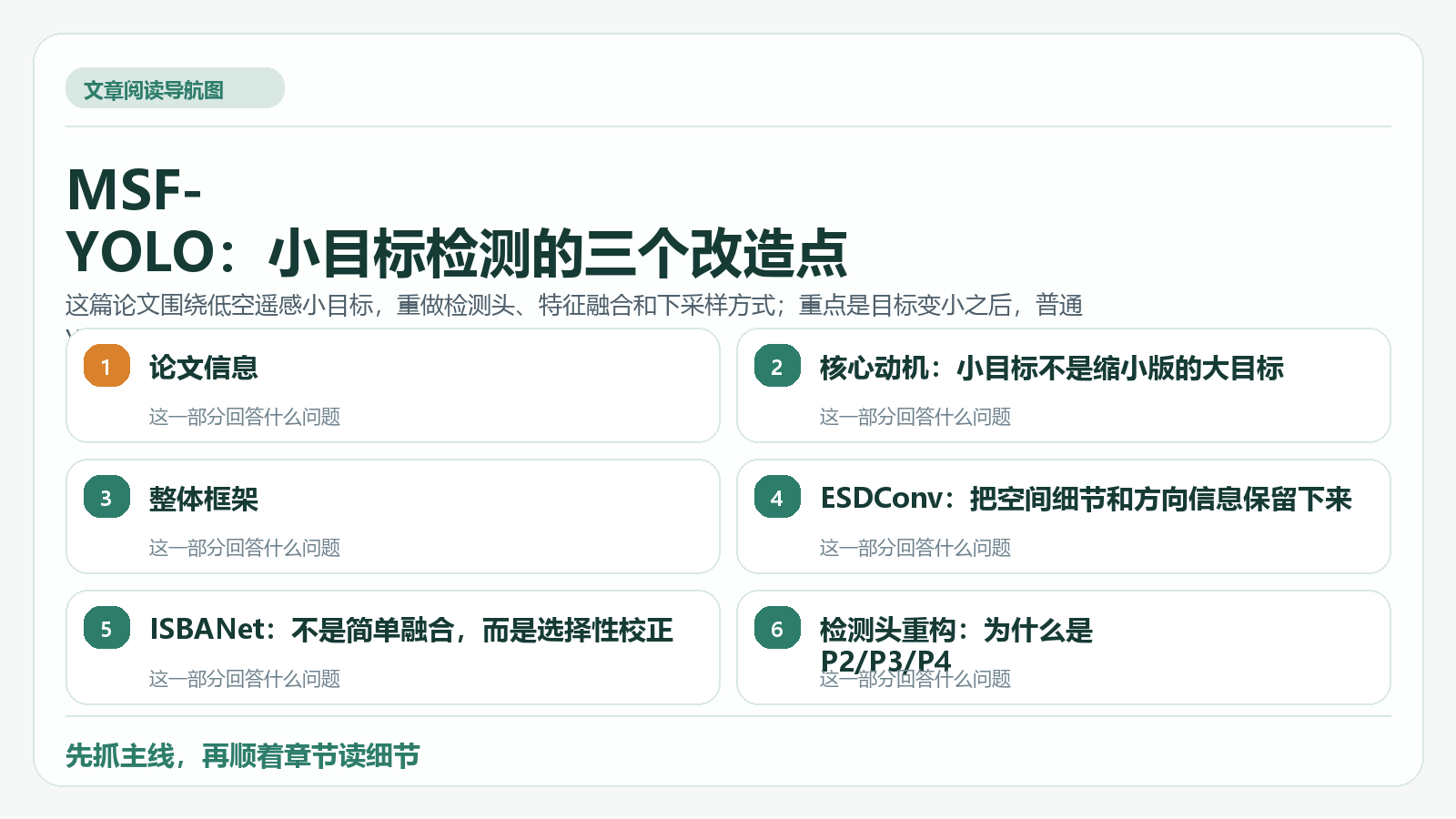 MSF-YOLO:小目标检测的三个改造点 阅读导航图