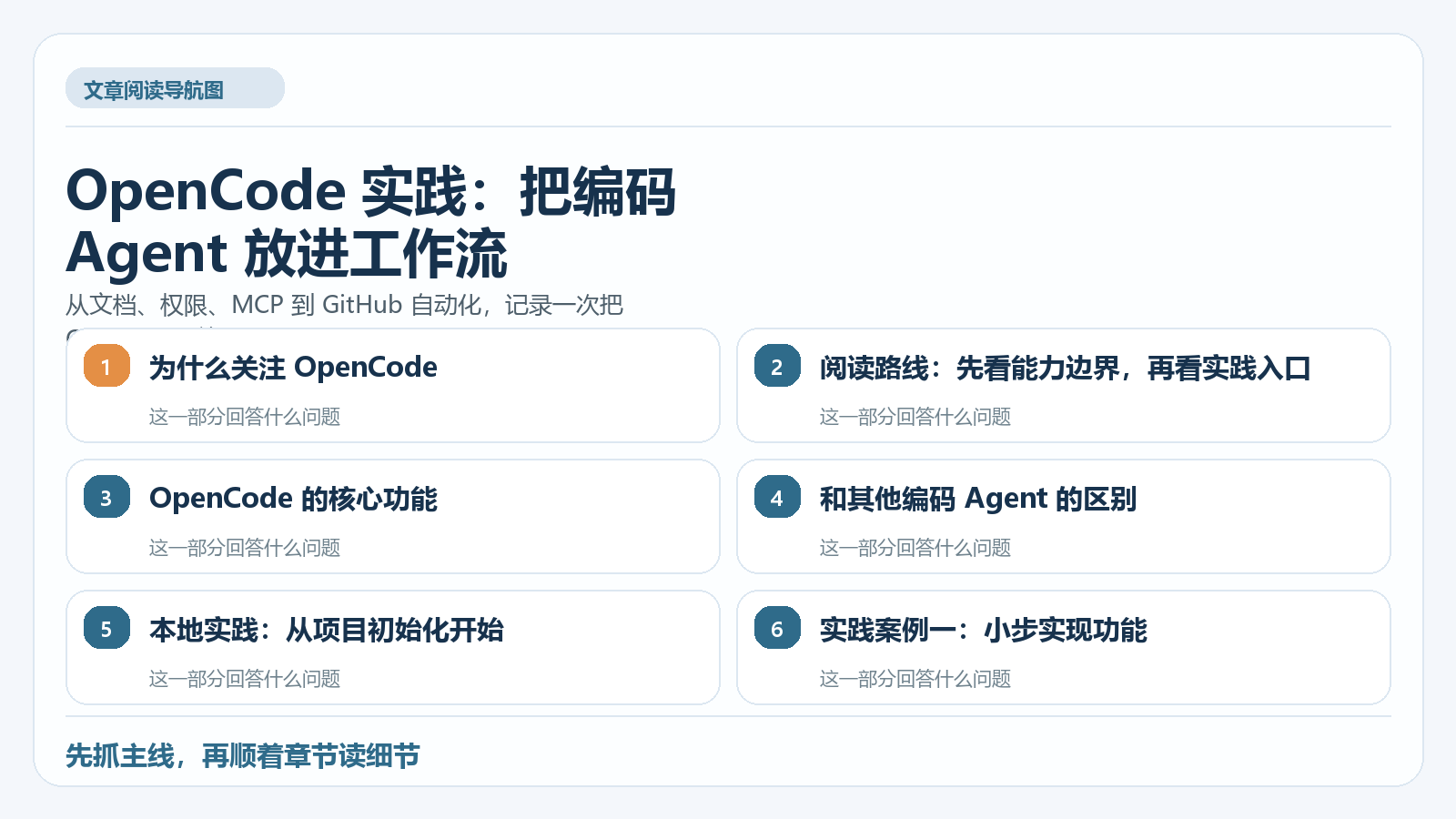 OpenCode 实践:把编码 Agent 放进工作流 阅读导航图