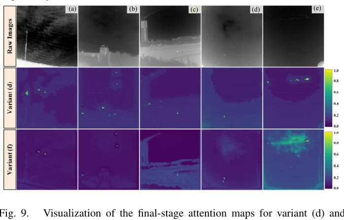 图 9:SLA 与 LCLA 末级注意力图。图源:Li et al., Figure 9, IEEE TGRS 2026