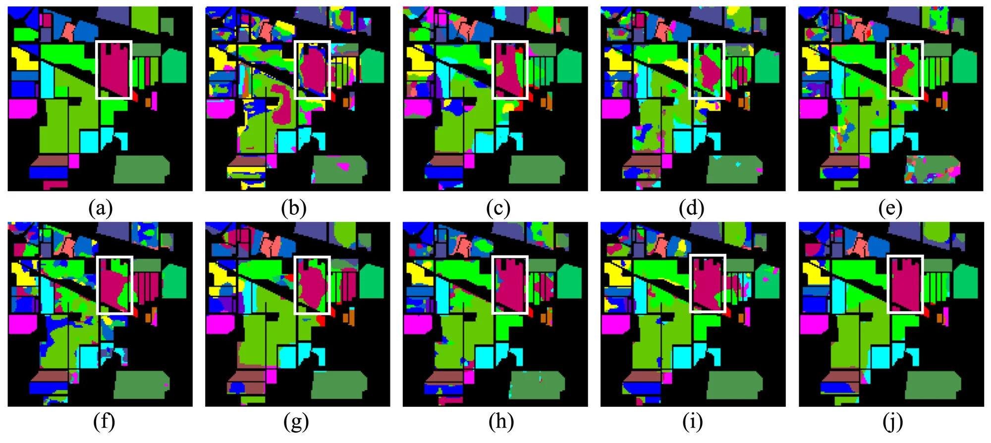 图 7：IP 数据集分类图对比，图源：Zhang et al., Figure 7, TGRS 2026
